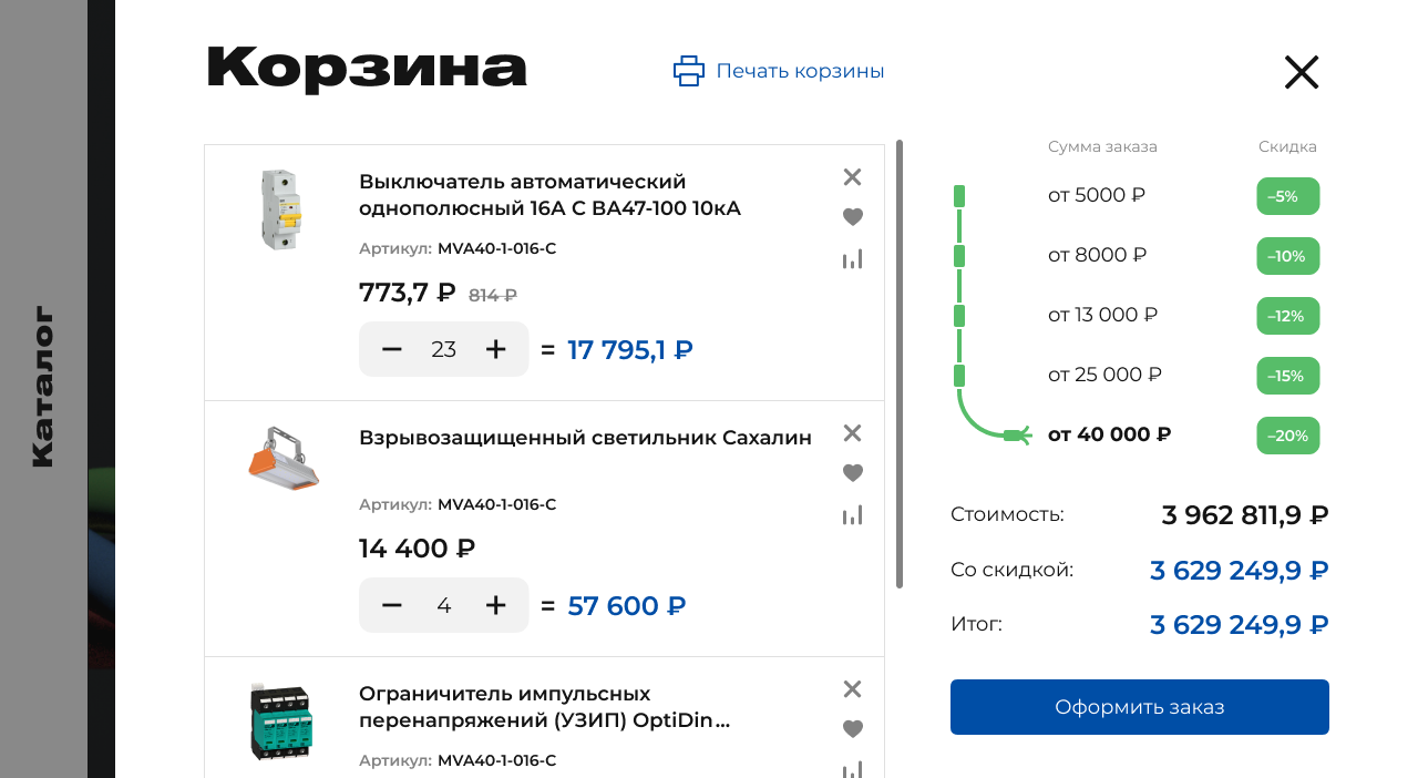 Магазин по продаже кабеля и электрооборудования ТД Электрум